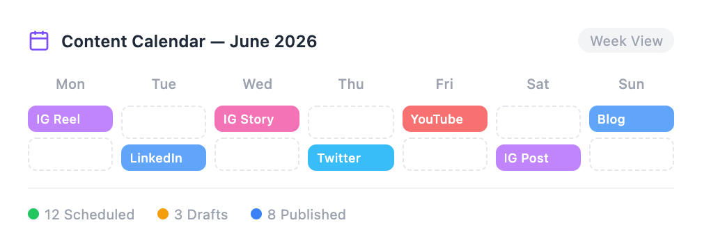 Content calendar showing weekly social media schedule