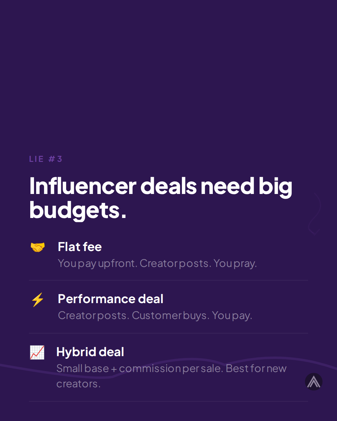 Influencer ROI carousel slide 4