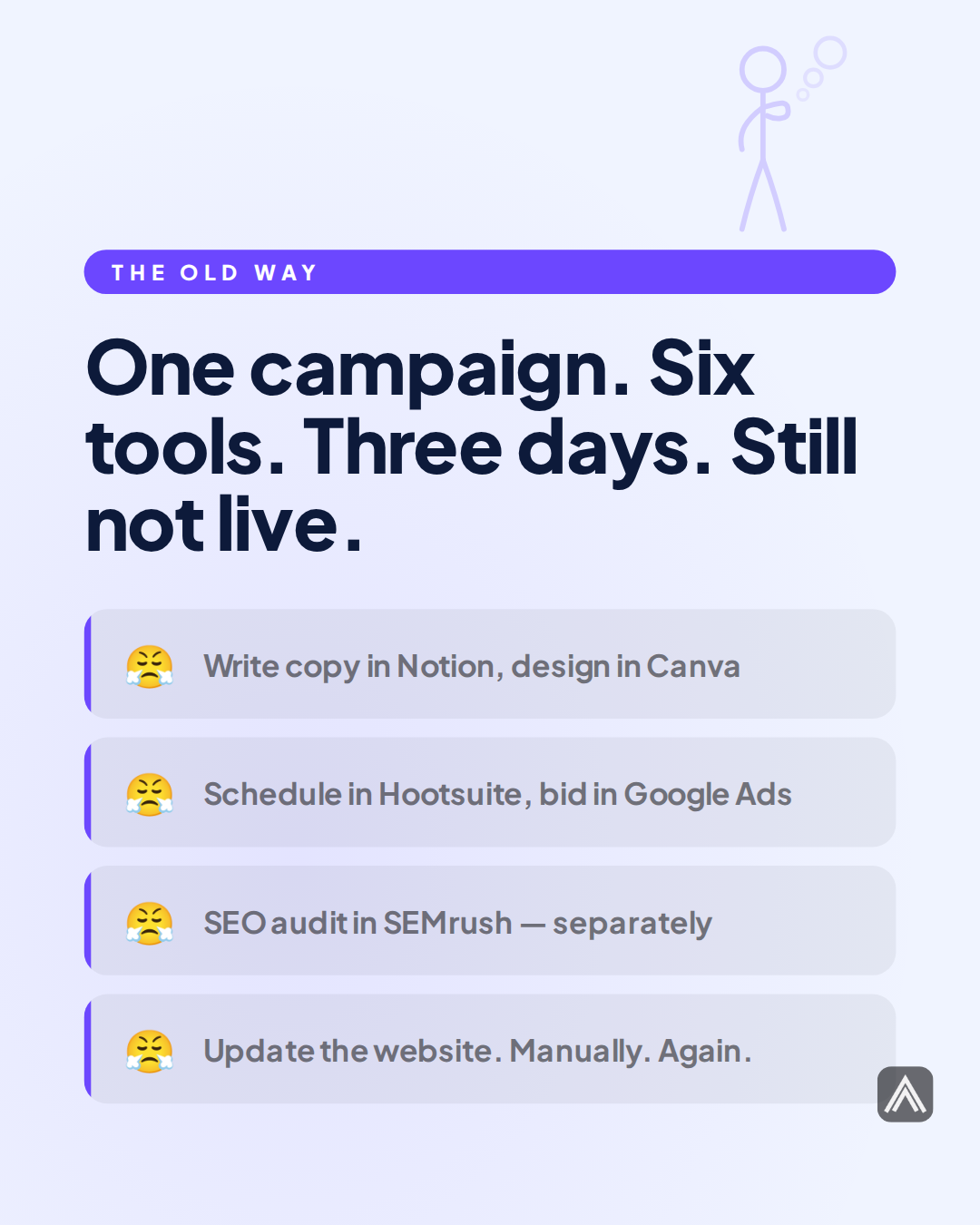 AI Marketing slide 2