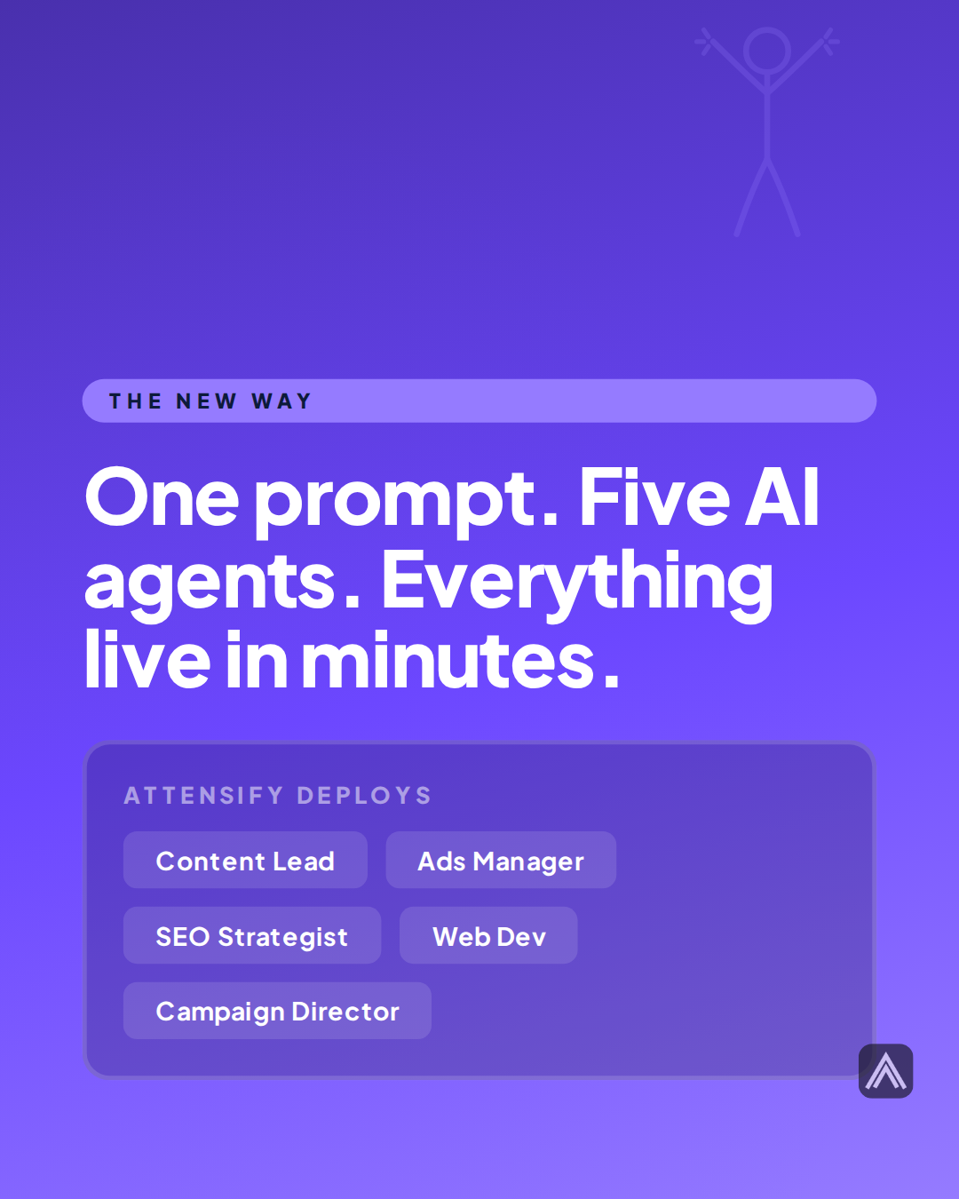 AI Marketing slide 3